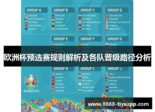欧洲杯预选赛规则解析及各队晋级路径分析