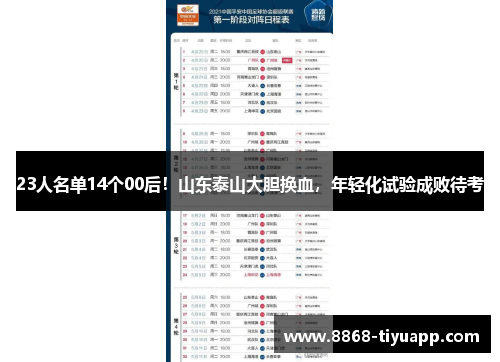 23人名单14个00后！山东泰山大胆换血，年轻化试验成败待考